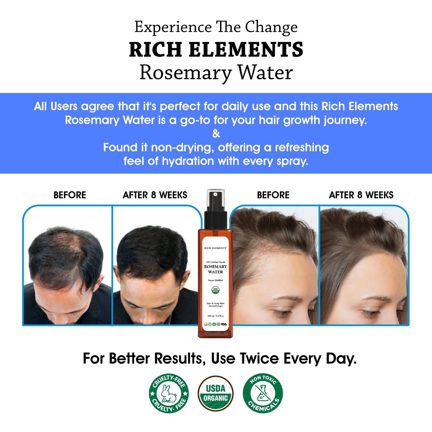 Rich Elements Rosemary Water