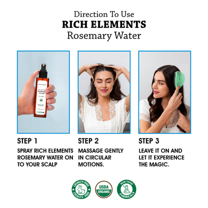 Rich Elements Rosemary Water