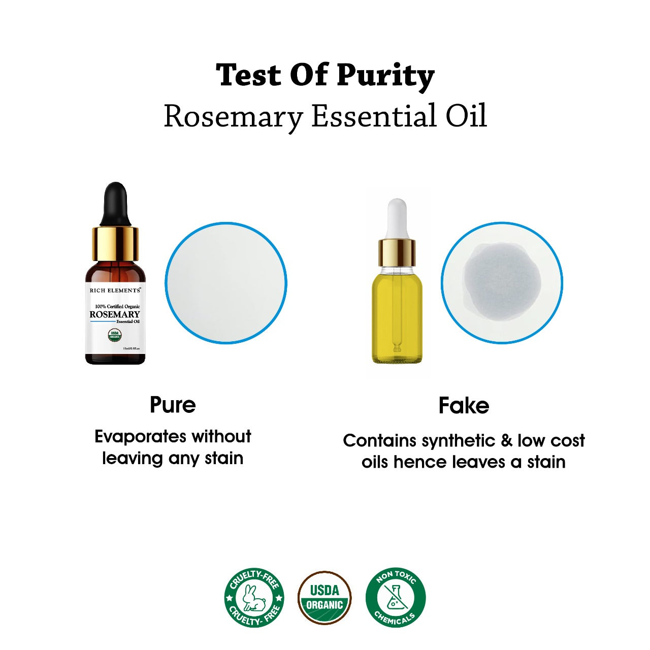 Rich Elements Rosemary Essential Oil